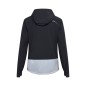 FOX Ranger Water Jacket Lunar SE black