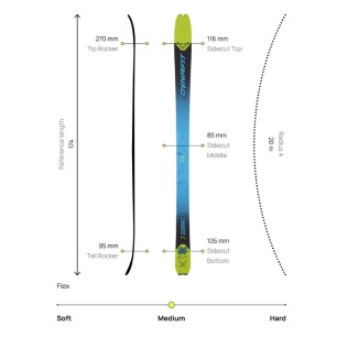 Dynafit Seven Summits + Dynafit Speed Radical