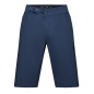 FOX Ranger Short + Liner midnight