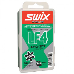 fart SWIX LF fart SWIX LF