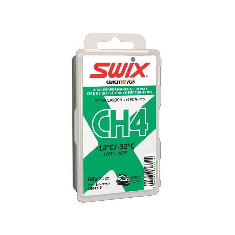 SWIX CH fart différents indices SWIX CH fart différents indices