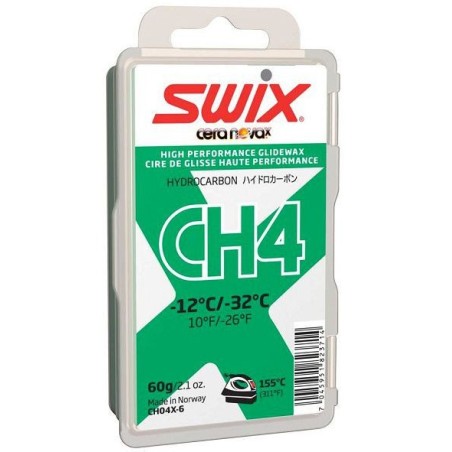 fart SWIX CH