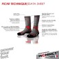Monnet Nordic Energy black Monnet Nordic Energy black